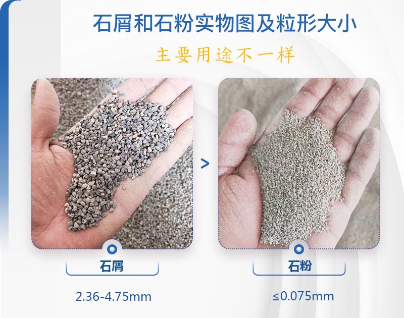 石粉一方多少吨？石粉做冲洗沙如何？