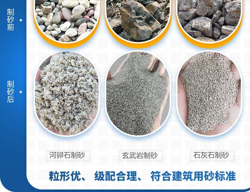 大型制砂机生产骨料品质高需求大