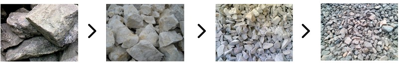 破碎石头生产石子_石子的破碎用什么设备？