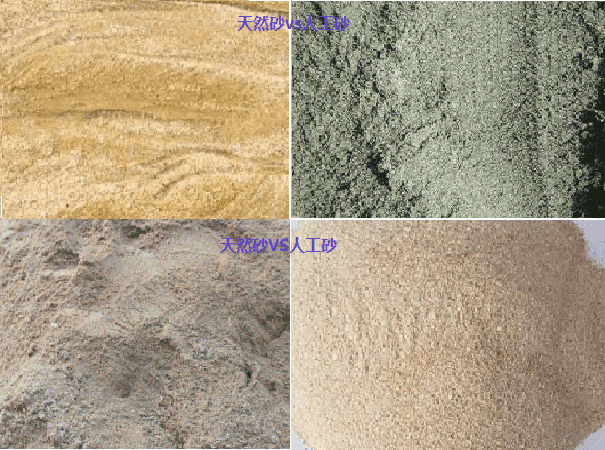 天然砂VS人工砂